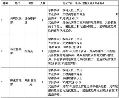 说明: C:\Users\Administrator\Documents\WeChat Files\wxid_k4m4r280zmjx11\FileStorage\Temp\746ed073984f122a40b7fb9dcd2ae9d5.jpg