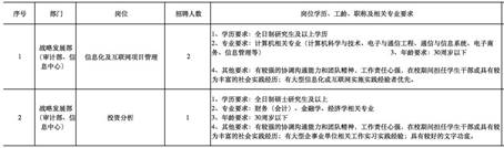 说明: C:\Users\Administrator\Documents\WeChat Files\wxid_k4m4r280zmjx11\FileStorage\Temp\5e32d3d860b369049b7e1876546b2a61