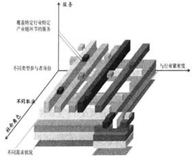 说明: http://www.zjjtw.net/upfiles/image/20170424143613.jpg